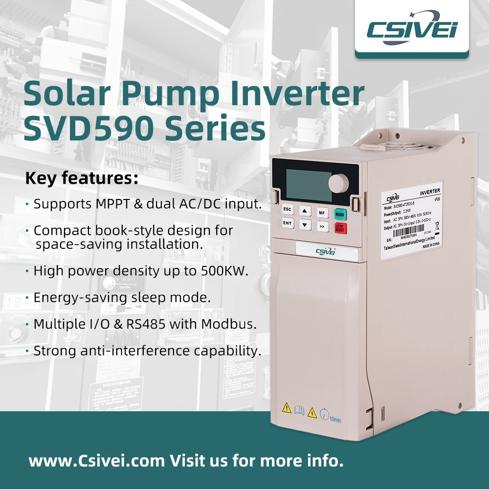 5 HP နှင့် 15 HP VFD- တွင်းတစ်ခုသည် အဘယ်ကြောင့် မတူညီသော Quotes နှစ်ခုကို ရသနည်း။